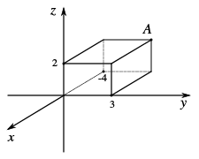 Rectangular prism completing the vector (-4, 3, 2)