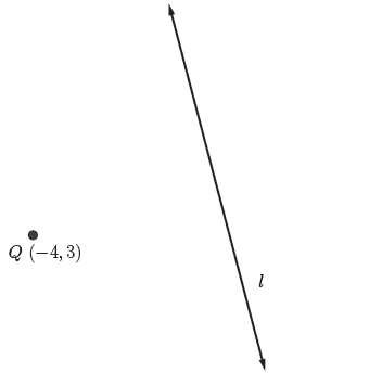 Point Q(-4,3) has a line drawn perpendicular to the point and the line l.