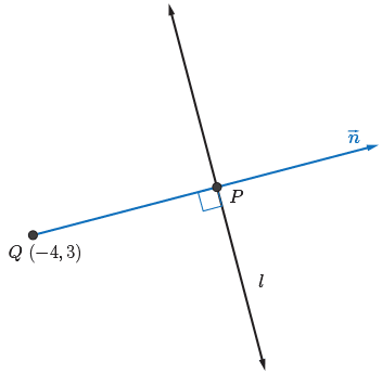 Point Q(-4,3) has a line drawn perpendicular to the point and the line l.