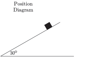 CEMC's Open Courseware - Force as a Vector