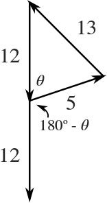 Vectors a, b, c form a triangle with unknown theta between a and b. a is extended to form an angle 180 - theta with b.
