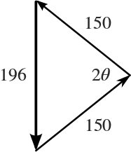 An isosceles vector triangle with equal sides of magnitude 150, and third side of magnitude 196. The angle between the two equal sides is 2(theta)