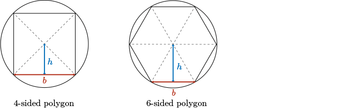 A diagram demonstrating how Greek mathematicians inscribed regular polygons within a circle.