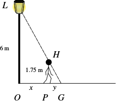 Image of situation described in solution.