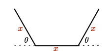Trapezoidal trough with side of length x and forming an angle theta with the ground