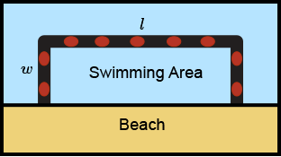 Dagram of the rope forming a rectangle with one side being the lakeshore. 
