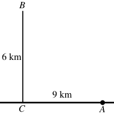 Point C is 9 km due west from point A and 6 km due south of point B