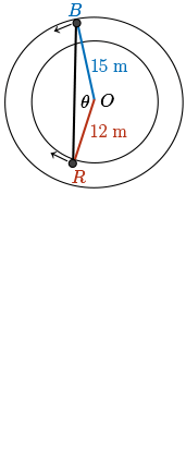 B (on circle with radius 15) and R (on circle with radius 12) run toward each other, forming triangle BOR and angle theta.