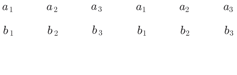The steps to complete the alternate method of finding the cross product.