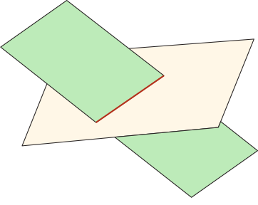 Showing how three planes can intersect at a single point.