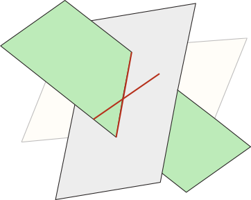 Showing how three planes can intersect at a single point.
