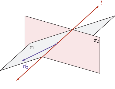 CEMC's Open Courseware - The Intersection of Two Planes