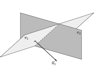 CEMC's Open Courseware - The Intersection of Two Planes
