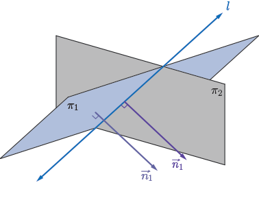 CEMC's Open Courseware - The Intersection of Two Planes