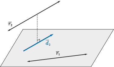 CEMC's Open Courseware - Vector and Parametric Equations of a Plane