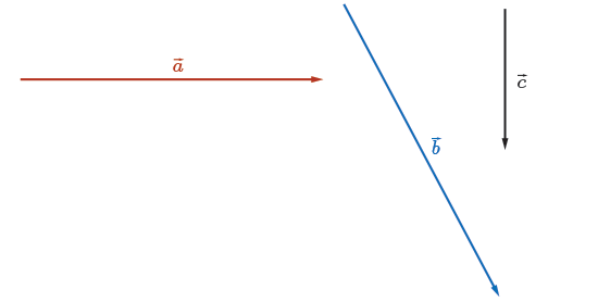 3 vectors a, b and c.