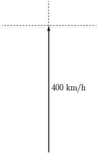 Finding the resultant and direction where the other two sides are 400 km/h and 50 km/h.