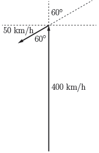 Finding the resultant and direction where the other two sides are 400 km/h and 50 km/h.