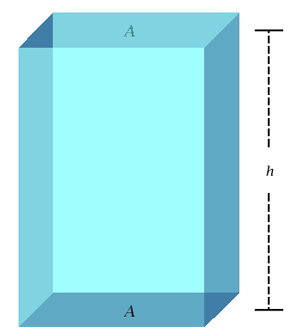 Truncated Rounded Rectangle Volume CEMC's Open Courseware - Volumes