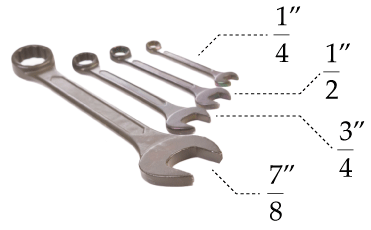Different sized wrenches labelled with the appropriate fraction of an inch.