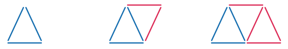 CEMC's Open Courseware - Lesson 8: Equivalent Expressions for the ...